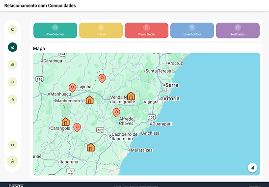 Relacionamento com comunidades