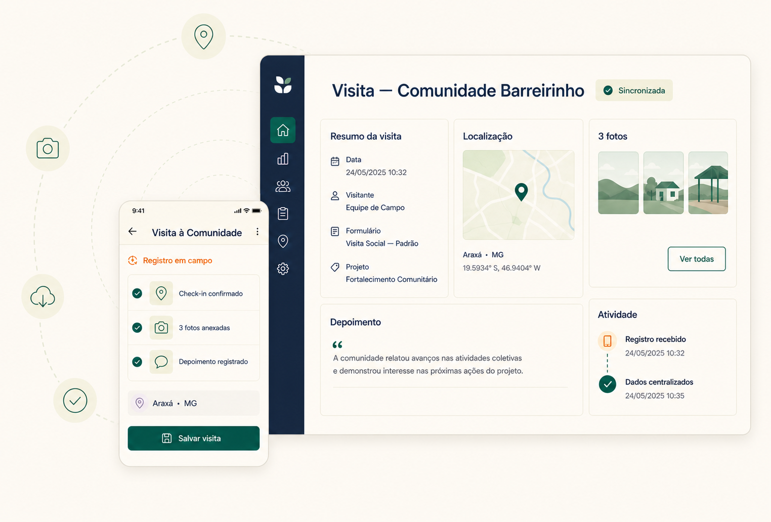 Aplicativo móvel de visita à comunidade sincronizado com o painel web